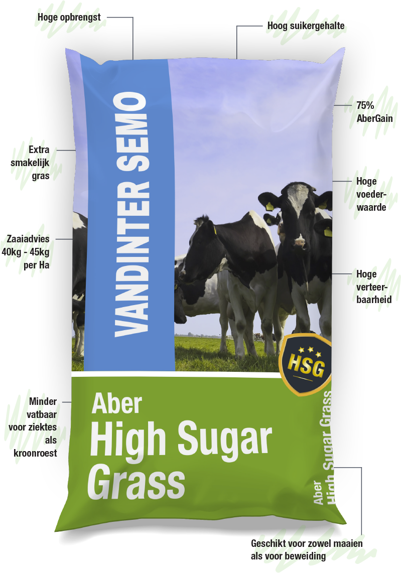 HighSugarGrass Koe Inhoud